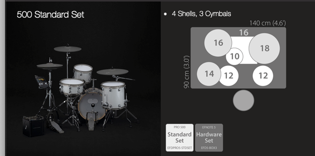 EFNOTE PRO 500 Series Standard Set Electronic Drum Kit