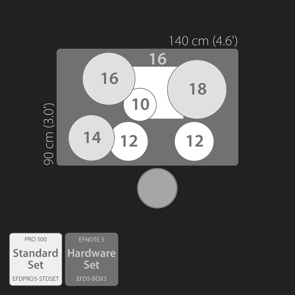 EFNOTE PRO 500 Series Standard Set Electronic Drum Kit