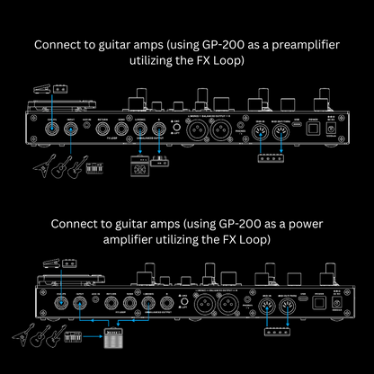 Valeton GP-200 Guitar Multi-Effect Amp Simulator (Black)